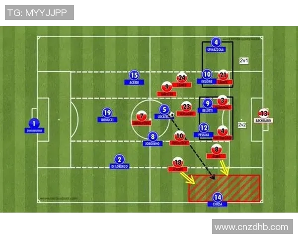 北京足球队的速度提升与战术创新探讨