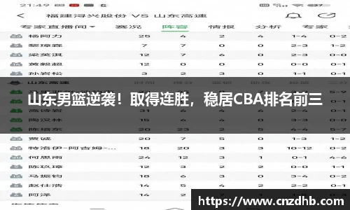 山东男篮逆袭！取得连胜，稳居CBA排名前三